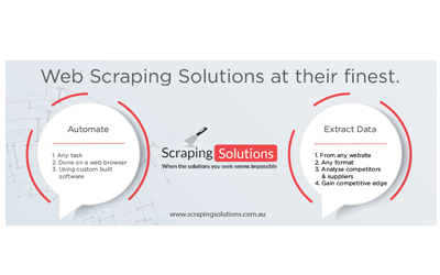 Facebook Cover: Scraping Solutions